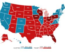 Why the Electoral College? It’s Simple